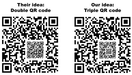 double o tripe QR, by Engadget