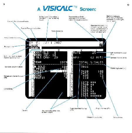 Captura de pantalla de VisiCalc